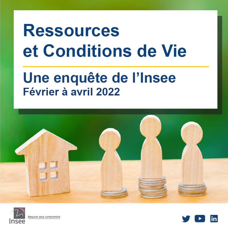 Enquête de l’Insee : statistiques sur les ressources et conditions de vie